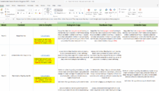 social media content bank conver